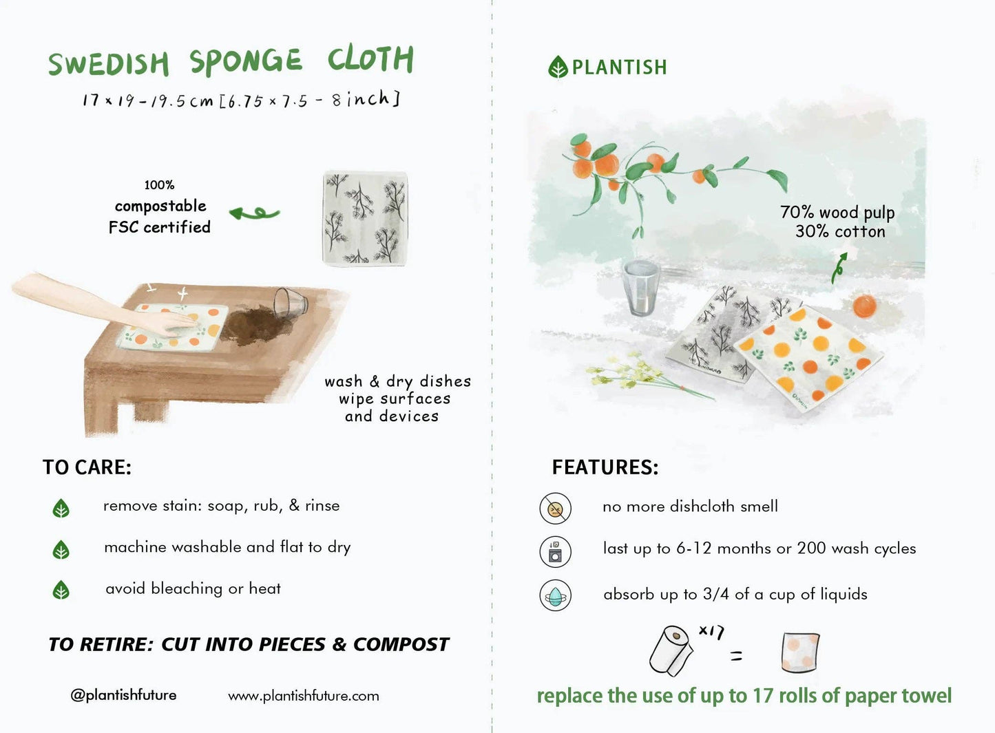 Lava Flows - Swedish Sponge Cloth