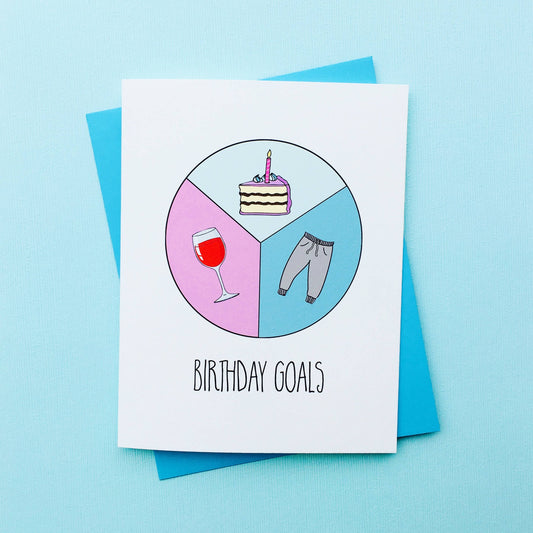 Birthday Card Goals