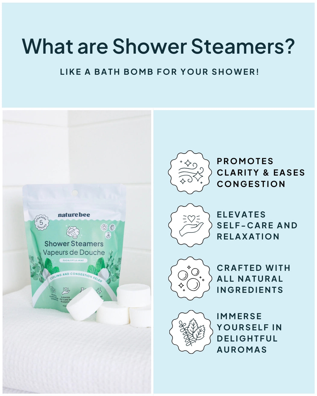 Refreshing Mint Shower Steamers (Package of 5)